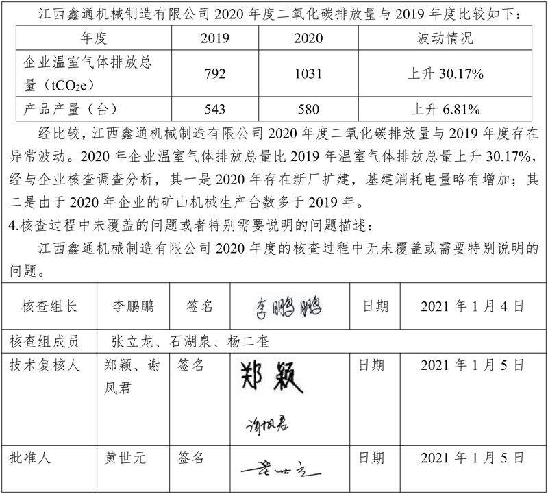 2024新澳资料大全