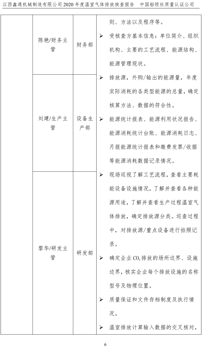 2024新澳资料大全