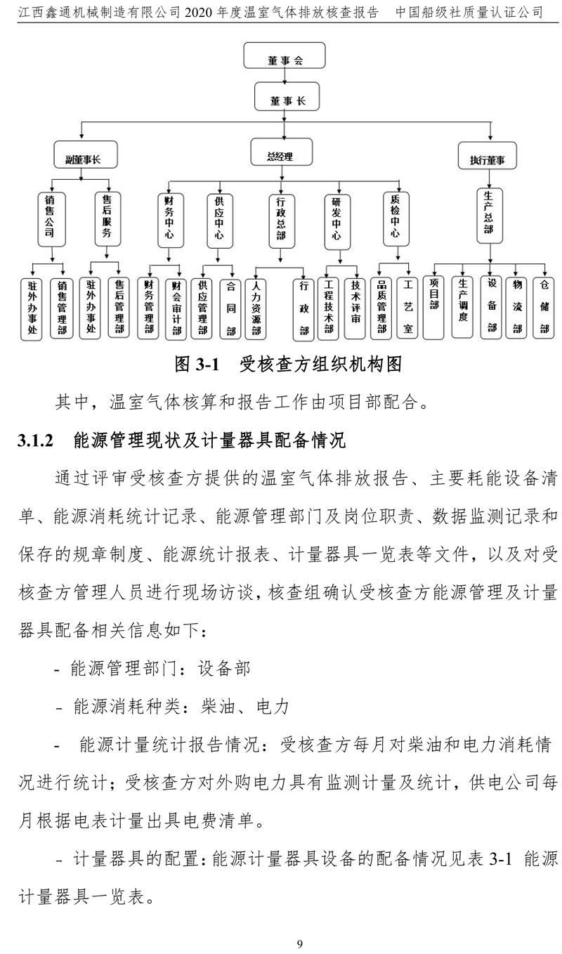 2024新澳资料大全