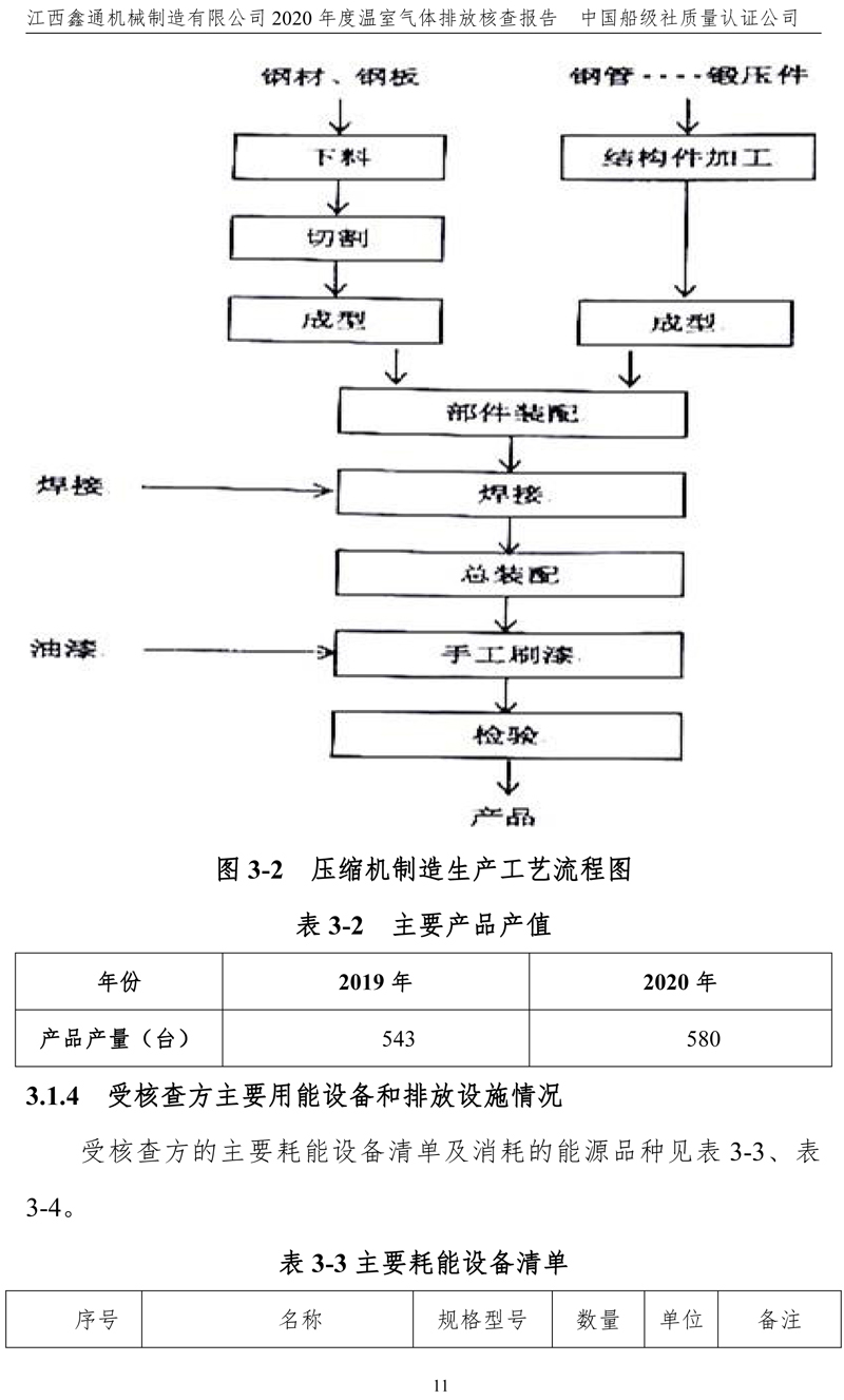 2024新澳资料大全